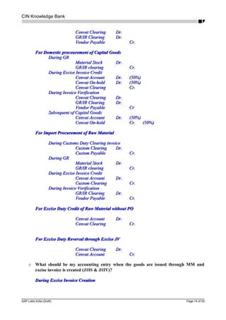 CIN Knowledge Bank
Cenvat ClearingCenvat Clearing Dr.Dr.
GR/IR ClearingGR/IR Clearing Dr.Dr.
Vendor PayableVendor Payable Cr.Cr.
For Domestic proceurement of Capital GoodsFor Domestic proceurement of Capital Goods
During GRDuring GR
Material StockMaterial Stock Dr.Dr.
GR/IR clearingGR/IR clearing Cr.Cr.
During Excise Invoice CreditDuring Excise Invoice Credit
Cenvat AccountCenvat Account Dr.Dr. (50%)(50%)
Cenvat On-holdCenvat On-hold Dr.Dr. (50%)(50%)
Cenvat ClearingCenvat Clearing Cr.Cr.
During Invoice VerificationDuring Invoice Verification
Cenvat ClearingCenvat Clearing Dr.Dr.
GR/IR ClearingGR/IR Clearing Dr.Dr.
Vendor PayableVendor Payable CrCr
Subsequent of Capital GoodsSubsequent of Capital Goods
Cenvat AccountCenvat Account Dr.Dr. (50%)(50%)
Cenvat On-holdCenvat On-hold Cr.Cr. (50%)(50%)
For Import Procurement of Raw MaterialFor Import Procurement of Raw Material
During Customs Duty Clearing invoiceDuring Customs Duty Clearing invoice
Custom ClearingCustom Clearing Dr.Dr.
Custom PayableCustom Payable Cr.Cr.
During GRDuring GR
Material StockMaterial Stock Dr.Dr.
GR/IR clearingGR/IR clearing Cr.Cr.
During Excise Invoice CreditDuring Excise Invoice Credit
Cenvat AccountCenvat Account Dr.Dr.
Custom ClearingCustom Clearing Cr.Cr.
During Invoice VerificationDuring Invoice Verification
GR/IR ClearingGR/IR Clearing Dr.Dr.
Vendor PayableVendor Payable Cr.Cr.
For Excise Duty Credit of Raw Material without POFor Excise Duty Credit of Raw Material without PO
Cenvat AccountCenvat Account Dr.Dr.
Cenvat ClearingCenvat Clearing Cr.Cr.
For Excise Duty Reversal through Excise JVFor Excise Duty Reversal through Excise JV
Cenvat ClearingCenvat Clearing Dr.Dr.
Cenvat AccountCenvat Account Cr.Cr.
o What should be my accounting entry when the goods are issued through MM and
excise invoice is created (J1IS & J1IV)?
During Excise Invoice CreationDuring Excise Invoice Creation
SAP Labs India (Draft) Page 14 of 50
 