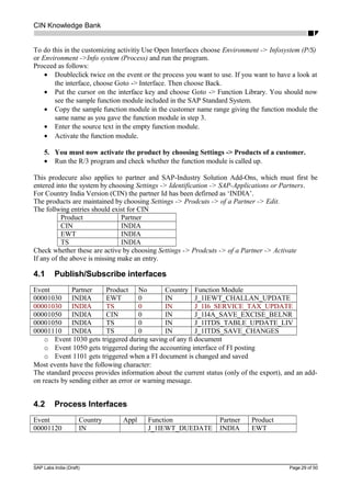 CIN Knowledge Bank
To do this in the customizing activitiy Use Open Interfaces choose Environment -> Infosystem (P/S)
or Environment ->Info system (Process) and run the program.
Proceed as follows:
• Doubleclick twice on the event or the process you want to use. If you want to have a look at
the interface, choose Goto -> Interface. Then choose Back.
• Put the cursor on the interface key and choose Goto -> Function Library. You should now
see the sample function module included in the SAP Standard System.
• Copy the sample function module in the customer name range giving the function module the
same name as you gave the function module in step 3.
• Enter the source text in the empty function module.
• Activate the function module.
5. You must now activate the product by choosing Settings -> Products of a customer.
• Run the R/3 program and check whether the function module is called up.
This prodecure also applies to partner and SAP-Industry Solution Add-Ons, which must first be
entered into the system by choosing Settings -> Identification -> SAP-Applications or Partners.
For Country India Version (CIN) the partner Id has been defirned as ‘INDIA’.
The products are maintained by choosing Settings -> Prodcuts -> of a Partner -> Edit.
The follwing entries should exist for CIN
Product Partner
CIN INDIA
EWT INDIA
TS INDIA
Check whether these are active by choosing Settings -> Prodcuts -> of a Partner -> Activate
If any of the above is missing make an entry.
4.1 Publish/Subscribe interfaces
Event Partner Product No Country Function Module
00001030 INDIA EWT 0 IN J_1IEWT_CHALLAN_UPDATE
00001030 INDIA TS 0 IN J_1I6_SERVICE_TAX_UPDATE
00001050 INDIA CIN 0 IN J_1I4A_SAVE_EXCISE_BELNR
00001050 INDIA TS 0 IN J_1ITDS_TABLE_UPDATE_LIV
00001110 INDIA TS 0 IN J_1ITDS_SAVE_CHANGES
o Event 1030 gets triggered during saving of any fi document
o Event 1050 gets triggered during the accounting interface of FI posting
o Event 1101 gets triggered when a FI document is changed and saved
Most events have the following character:
The standard process provides information about the current status (only of the export), and an add-
on reacts by sending either an error or warning message.
4.2 Process Interfaces
Event Country Appl Function Partner Product
00001120 IN J_1IEWT_DUEDATE INDIA EWT
SAP Labs India (Draft) Page 29 of 50
 