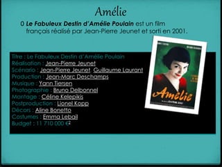 Amélie
0 Le Fabuleux Destin d’Amélie Poulain est un film
français réalisé par Jean-Pierre Jeunet et sorti en 2001.
Titre : Le Fabuleux Destin d’Amélie Poulain
Réalisation : Jean-Pierre Jeunet
Scénario : Jean-Pierre Jeunet, Guillaume Laurant
Production : Jean-Marc Deschamps
Musique : Yann Tiersen
Photographie : Bruno Delbonnel
Montage : Céline Kelepikis
Postproduction : Lionel Kopp
Décors : Aline Bonetto
Costumes : Emma Lebail
Budget : 11 710 000 €2
 