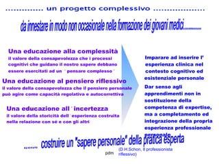 Una educazione alla complessità
  il valore della consapevolezza che i processi                  Imparare ad inserire l’
  cognitivi che guidano il nostro sapere debbano                 esperienza clinica nel
  essere esercitati ad un “ pensare complesso”                   contesto cognitivo ed
                                                                 esistenziale personale
Una educazione al pensiero riflessivo
il valore della consapevolezza che il pensiero personale         Dar senso agli
può agire come capacità regolativa e autocorrettiva              apprendimenti non in
                                                                 sostituzione della
 Una educazione all’ incertezza                                  competenza di expertise,
 il valore della storicità dell’ esperienza costruita            ma a completamento ed
 nella relazione con sé e con gli altri                          integrazione della propria
                                                                 esperienza professionale
                                                                 personale

                                                    (D.H.Schon, Il professionista
                                              pdm   riflessivo)
 