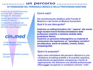 DI FORMAZIONE DEL PERSONALE MEDICO E DELLE PROFESSIONI SANITARIE

tirocinio per gli studenti del primo
anno del CDL in Medicina e             Com’è nato?
Chirurgia (R. Valanzano)
ascolto degli Studenti: l’esperienza   Dal coordinamento didattico della Facoltà di
narrata (G. Guerra )
                                       Medicina e dal Centro di Medical Humanities
L’integrazione professionale:
medici ed infermieri e il percorso     Qual è la sua idea-guida?
formativo (Laura Rasero)
                                       Costruire un setting formativo che “ espone” alla mente
                                       degli studenti temi/criticità/contraddizioni delle
                                       professioni mediche e sanitarie mediate dalla
     cin med  @                        produzione filmica.
                                       Costruire un percorso metacognitivo su materiali di
                                       conoscenza che esprimono un “paradigma narrativo”
   ( P.de Mennato, A.Formiconi, A.
   Amidei, S.Beccastrini)              (es.letteratura, storie di malattie, cinema, fiction,
                                       autopatografie)

                                       Qual è la proposta?
  laboratorio di medicina narrativa
                                       Agire come stimolatore del pensiero riflessivo in una
  ( D.Lippi)
                                       condizione di setting protetto e di scambio cognitivo,
                                       sollecitando ad apprendere competenze e forme di
                                       ragionamento che delineino una identità professionale
                                       riflessiva da recuperare in condizioni cliniche “reali”.
                                               pdm
 