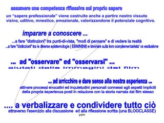 un “sapere professionale” viene costruito anche a partire nostro vissuto
visivo, uditivo, mnestico, emozionale, valorizzandone il potenziale cognitivo.




                                      pdm
 