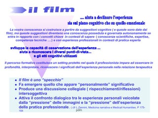 La vostra conoscenza si costruisce a partire da suggestioni cognitive ( e queste sono date dai
film), ma queste suggestioni diventano una conoscenza posseduta e governata autonomamente se
  entra in rapporto con i concetti chiave in contesti di sapere ( conoscenze scientifiche, expertise,
        competenze tecniche ….) e con esperienze professionali in contesti di pratica esperta




Il percorso formativo costituisce un setting protetto nel quale il professionista impara ad osservare in
profondità, interpretare, riconoscere i significati dell’esperienza personale nella relazione terapeutica



          Il film è uno “specchio”
          Fa emergere quello che appare “personalmente” significativo
          Produce una discussione collegiale ( rispecchiamenti/riflessioni)
          intersoggettiva
          Attiva il confronto dialogico tra le esperienze personali veicolate
          dalla “pressione” delle immagini e la “pressione” dell’esperienza
          della pratica professionale. ( cfr L.Zannini, Medicina narrativa e Medical Humanities. P 175-
          184                                       pdm
 