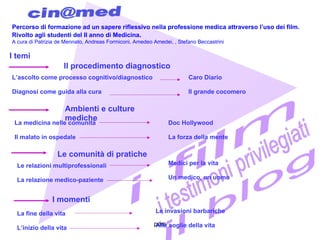 Percorso di formazione ad un sapere riflessivo nella professione medica attraverso l’uso dei film.
Rivolto agli studenti del II anno di Medicina.
A cura di Patrizia de Mennato, Andreas Formiconi, Amedeo Amedei, , Stefano Beccastrini

I temi
                     Il procedimento diagnostico
L’ascolto come processo cognitivo/diagnostico                          Caro Diario

Diagnosi come guida alla cura                                          Il grande cocomero

                     Ambienti e culture
                     mediche
 La medicina nelle comunità                                    Doc Hollywood

 Il malato in ospedale                                         La forza della mente

                  Le comunità di pratiche
  Le relazioni multiprofessionali                              Medici per la vita

  La relazione medico-paziente                                 Un medico, un uomo


                I momenti
  La fine della vita                                      Le invasioni barbariche

                                                         pdm soglie della vita
                                                         Alle
  L’inizio della vita
 