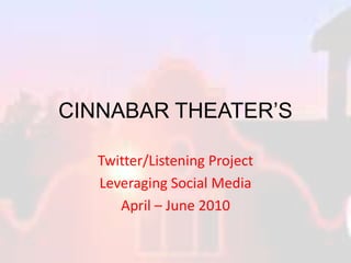 CINNABAR THEATER’S Twitter/Listening Project Leveraging Social Media April – June 2010 
