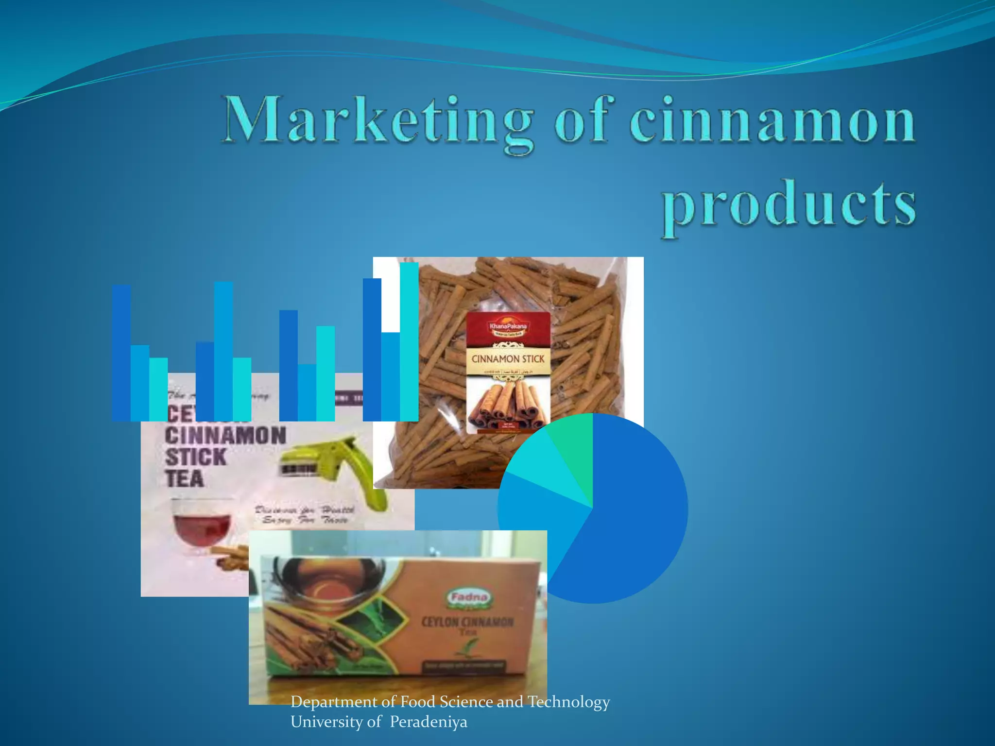 Department of Food Science and Technology 
University of Peradeniya 
 