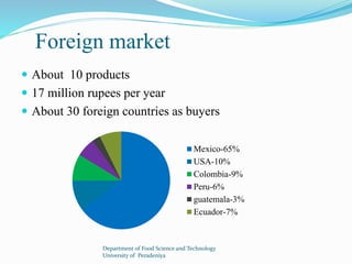 Foreign market 
 About 10 products 
 17 million rupees per year 
 About 30 foreign countries as buyers 
Mexico-65% 
USA-10% 
Colombia-9% 
Peru-6% 
guatemala-3% 
Ecuador-7% 
Department of Food Science and Technology 
University of Peradeniya 
 