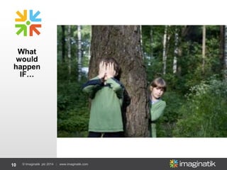 10 © Imaginatik plc 2014 | www.imaginatik.com
What
would
happen
IF…
 