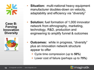 14 © Imaginatik plc 2014 | www.imaginatik.com
• Situation: multi-national heavy equipment
manufacturer doubles-down on velocity,
adaptability and efficiency via “diversity”
• Solution: fuel formation of 1,000 innovator
network from ethnography, marketing,
technology, R&D, production and
engineering to amplify funnel & outcomes
• Outcomes: while in progress, “diversity”
plus an innovation network structure
appear to offer
 Cycle time compression (up to 50%)
 Lower cost of failure (perhaps up to 75%)
Case B:
Forcing
Innovation
Diversity
 