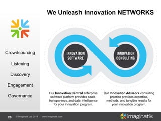 20 © Imaginatik plc 2014 | www.imaginatik.com
Crowdsourcing
Listening
Discovery
Engagement
Governance
Our Innovation Central enterprise
software platform provides scale,
transparency, and data intelligence
for your innovation program.
Our Innovation Advisors consulting
practice provides expertise,
methods, and tangible results for
your innovation program.
We Unleash Innovation NETWORKS
 