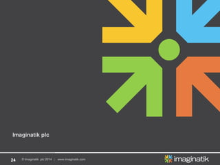 24 © Imaginatik plc 2014 | www.imaginatik.com
Imaginatik plc
 