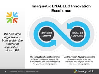 3 © Imaginatik plc 2014 | www.imaginatik.com
We help large
organizations
build sustainable
innovation
capabilities –
since 1998
Our Innovation Central enterprise
software platform provides scale,
transparency, and data intelligence
for your innovation program.
Our Innovation Advisors consulting
practice provides expertise,
methods, and tangible results for
your innovation program.
Imaginatik ENABLES Innovation
Excellence
 