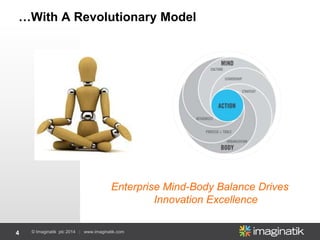 4 © Imaginatik plc 2014 | www.imaginatik.com
…With A Revolutionary Model
Enterprise Mind-Body Balance Drives
Innovation Excellence
 