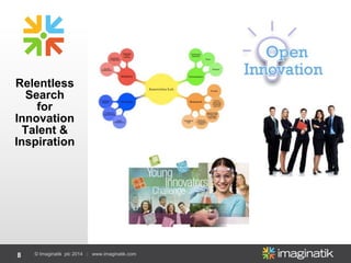 8 © Imaginatik plc 2014 | www.imaginatik.com
Relentless
Search
for
Innovation
Talent &
Inspiration
 
