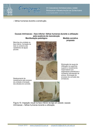 Cinpar 2010 - www.cinpar2010.com.ar - cinpar2010@scdt.frc.utn.edu.ar
– falhas humanas durante a construção.
Causas intrínsecas – face inferior: falhas humanas durante a utilização
pela ausência de manutenção
Manifestação patológica Medida corretiva
proposta
Manchas de umidade na
face inferior, formação de
lodo no contorno dos
captadores de águas
pluviais
Destacamento de
revestimento pelo excesso
de umidade e lixiviação
dos silicatos do concreto
Eliminação da causa da
infiltração na superfície
superior e revestimento
impermeável com
argamassas poliméricas e
constante manutenção da
pintura. Eliminação do
processo de corrosão das
armaduras.
Figura 10. Inspeção visual na face inferior da laje em estudo: causas
intrínsecas – falhas humanas durante a utilização.
 