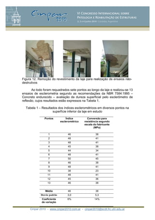 Cinpar 2010 - www.cinpar2010.com.ar - cinpar2010@scdt.frc.utn.edu.ar
Figura 12. Remoção do revestimento da laje para realização de ensaios não-
destrutivos
Ao todo foram requadrados sete pontos ao longo da laje e realizou-se 13
ensaios de esclerometria segundo as recomendações da NBR 7584:1995 –
Concreto endurecido – avaliação da dureza superficial pelo esclerômetro de
reflexão, cujos resultados estão expressos na Tabela 1.
Tabela 1 – Resultados dos índices esclerométricos em diversos pontos na
superfície inferior da laje em estudo
Pontos Índice
esclerométrico
Conversão para
resistência segundo
escala do fabricante
(MPa)
1 46 38
2 48 41
3 48 41
4 45 38
5 44 34
6 48 41
7 50 45
8 46 38
9 48 41
10 38 23
11 48 41
12 45 36
13 46 38
Média 46 38
Desvio padrão 3,0 5,3
Coeficiente
de variação
6% 14%
 