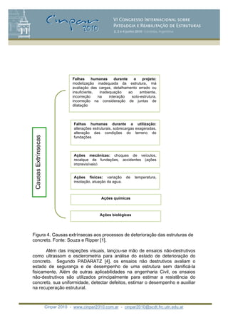 Cinpar 2010 - www.cinpar2010.com.ar - cinpar2010@scdt.frc.utn.edu.ar
Figura 4. Causas extrínsecas aos processos de deterioração das estruturas de
concreto. Fonte: Souza e Ripper [1].
Além das inspeções visuais, lançou-se mão de ensaios não-destrutivos
como ultrassom e esclerometria para análise do estado de deterioração do
concreto. Segundo PADARATZ [4], os ensaios não destrutivos avaliam o
estado de segurança e de desempenho de uma estrutura sem danificá-la
fisicamente. Além de outras aplicabilidades na engenharia Civil, os ensaios
não-destrutivos são utilizados principalmente para estimar a resistência do
concreto, sua uniformidade, detectar defeitos, estimar o desempenho e auxiliar
na recuperação estrutural.
CausasExtrínsecas
Falhas humanas durante o projeto:
modelização inadequada da estrutura, má
avaliação das cargas, detalhamento errado ou
insuficiente, inadequação ao ambiente,
incorreção na interação solo-estrutura,
incorreção na consideração de juntas de
dilatação
Falhas humanas durante a utilização:
alterações estruturais, sobrecargas exageradas,
alteração das condições do terreno de
fundações
Ações mecânicas: choques de veículos,
recalque de fundações, accidentes (ações
imprevisíveis)
Ações físicas: variação de temperatura,
insolação, atuação da agua.
Ações químicas
Ações biológicas
 