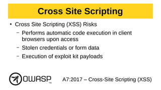 CiNPA Security SIG - Exploiting the Tiredful API | PDF
