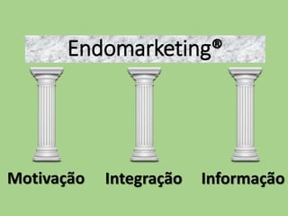 Pós Endomarketing e comunicação corporativa