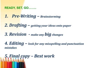 READY, SET, GO……..
1. Pre-Writing – Brainstorming
2. Drafting – getting your ideas onto paper
3. Revision - make any bigchanges
4. Editing – look for any misspelling and punctuation
mistakes
5. Final copy – Best work
 