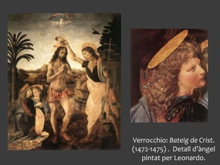 Verrocchio: Bateig de Crist.
(1472-1475) . Detall d’àngel
pintat per Leonardo.
 