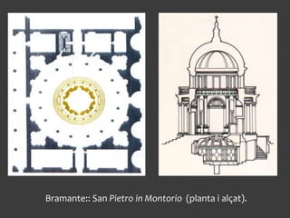 Bramante:: San Pietro in Montorio (planta i alçat).
 