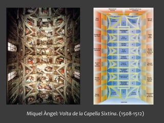 Miquel Àngel: Volta de la Capella Sixtina. (1508-1512)
 