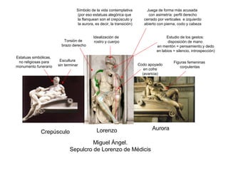 Símbolo de la vida contemplativa           Juega de forma más acusada
                                  (por eso estatuas alegórica que             con asimetría: perfil derecho
                                  la flanquean son el crepúsculo y          cerrado por verticales e izquierdo
                                   la aurora, es decir, la transición)      abierto con pierna, codo y cabeza


                                            Idealización de                              Estudio de los gestos:
                          Torsión de         rostro y cuerpo                              disposición de mano
                         brazo derecho                                             en mentón = pensamiento,y dedo
                                                                                   en labios = silencio, introspección)
Estatuas simbólicas,
 no religiosas para     Escultura                                                            Figuras femeninas
                       sin terminar                                      Codo apoyado
monumento funerario                                                                              corpulentas
                                                                            en cofre
                                                                           (avaricia)




                                              Lorenzo                           Aurora
             Crepúsculo
                                       Miguel Ángel.
                              Sepulcro de Lorenzo de Médicis
 