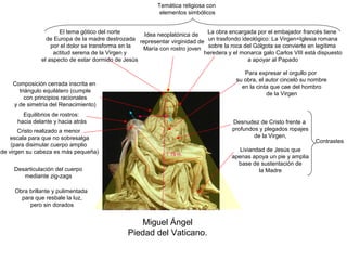 Temática religiosa con
                                                           elementos simbólicos


                      El tema gótico del norte      Idea neoplatónica de    La obra encargada por el embajador francés tiene
                 de Europa de la madre destrozada representar virginidad de un trasfondo ideológico: La Virgen=Iglesia romana
                   por el dolor se transforma en la María con rostro joven sobre la roca del Gólgota se convierte en legítima
                    actitud serena de la Virgen y                          heredera y el monarca galo Carlos VIII está dispuesto
               el aspecto de estar dormido de Jesús                                        a apoyar al Papado

                                                                                           Para expresar el orgullo por
                                                                                        su obra, el autor cinceló su nombre
    Composición cerrada inscrita en
                                                                                          en la cinta que cae del hombro
      triángulo equilátero (cumple
                                                                                                    de la Virgen
        con principios racionales
    y de simetría del Renacimiento)
        Equilibrios de rostros:
      hacia delante y hacia atrás                                                     Desnudez de Cristo frente a
       Cristo realizado a menor                                                       profundos y plegados ropajes
    escala para que no sobresalga                                                             de la Virgen,
                                                                                                                      Contrastes
    (para disimular cuerpo amplio
de virgen su cabeza es más pequeña)                                                      Liviandad de Jesús que
                                                             1`75 m.
                                                                                      apenas apoya un pie y amplia
                                                                                        base de sustentación de
    Desarticulación del cuerpo                                                                  la Madre
       mediante zig-zags

     Obra brillante y pulimentada
       para que resbale la luz,
          pero sin dorados


                                                  Miguel Ángel
                                               Piedad del Vaticano.
 