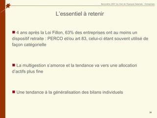 L’essentiel à retenir 4 ans après la Loi Fillon, 63% des entreprises ont au moins un dispositif retraite : PERCO et/ou art 83, celui-ci étant souvent utilisé de façon catégorielle La multigestion s’amorce et la tendance va vers une allocation d’actifs plus fine Une tendance à la généralisation des bilans individuels 