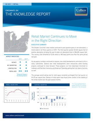 Q3 2011 | RETAIL



CINCINNATI, OH

THE KNOWLEDGE REPORT




                                                                                             Retail Market Continues to Move
                                                                                             in the Right Direction
                                                                                             EXECUTIVE SUMMARY
                                                                                             The Greater Cincinnati retail market continued to post positive gains in net absorption, a
                                                                                             trend noted in all three quarters of 2011. The third quarter posted 32,432 square feet of
                                                                                             positive absorption, bringing the year-to-date net absorption total to 586,696 square feet.
                                                                                             The vacancy rate remained at 12.6% which is 180 basis points less than the same period
  MARKET INDICATORS                                                                          last year.
                                                          Q3 11              Q4 11*

                                                                                             As occupancy numbers continued to improve, new retail developments came back to life in
                        VACANCY
                                                                                             many submarkets. Several new retail developments were announced, while existing
         NET ABSORPTION
                                                                                             projects continued to move forward. These projects run from downtown Cincinnati to
              CONSTRUCTION                                                                   midtown, with Northern Kentucky and Anderson Township getting their fair share of activity
                RENTAL RATE
                                                                                             as well.

                                               *Projected Change to
                                               the following Quarter.                        The average overall asking rate for retail space remained unchanged from last quarter at
                                                                                             $11.75 per square foot. Owners of retail space have found some comfort in the stability of
                                                                                             the rental market over the past several months.

                                                                                                                                                                                                      The Cincinnati Retail Market
 OVERALL VACANCY RATE                                                                                    QUARTERLY ABSORPTION
                                                                                                                                                                                                      posted 32,432 SF of positive
                                                                                                                                                                                                      absorption in the 3rd quarter.
15%
                                                                                                              1,500

14%

                                                                                                              1,000
                                                                                             (In Thousands)




13%
                                                                                               Square Feet




12%
                                                                                                               500
11%


10%
                                                                                                                 0
      3Q 08


               1Q 09


                       4Q 09


                               1Q 10


                                       2Q 10


                                                  3Q 10


                                                             4Q 10


                                                                     1Q 11


                                                                             2Q 11


                                                                                     3Q 11




                                                                                                               -500
                                                                                                                      3Q 08

                                                                                                                              1Q 09

                                                                                                                                      4Q 09

                                                                                                                                              1Q 10

                                                                                                                                                      2Q 10

                                                                                                                                                              3Q 10

                                                                                                                                                                      4Q 10

                                                                                                                                                                              1Q 11

                                                                                                                                                                                      2Q 11

                                                                                                                                                                                              3Q 11




                                                                                                                          Net Absorption




www.colliers.com/cincinnati
 
