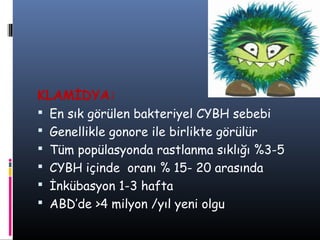 KLAMİDYA:
 En sık görülen bakteriyel CYBH sebebi
 Genellikle gonore ile birlikte görülür
 Tüm popülasyonda rastlanma sıklığı %3-5
 CYBH içinde oranı % 15- 20 arasında
 İnkübasyon 1-3 hafta
 ABD’de >4 milyon /yıl yeni olgu
 