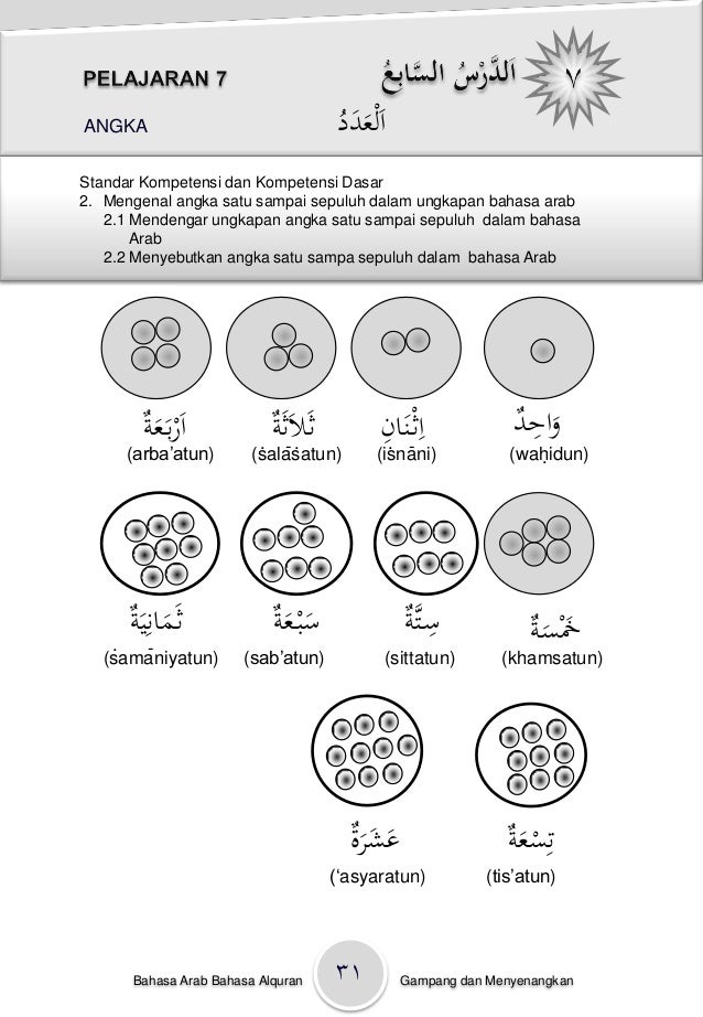 Cinta Berbahasa Arab 1