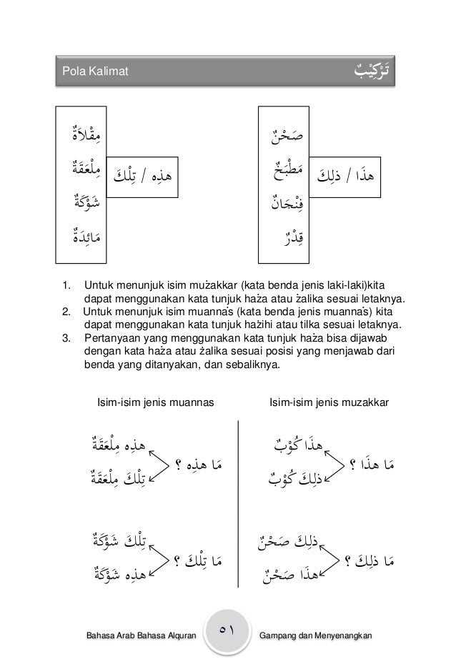 Cinta berbahasa arab 3