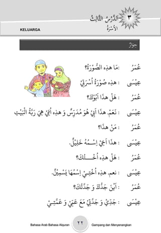 ‫اَ َّرسْالثَّالِ ُْ‬
                                           ‫لد ُ ث‬
   ‫‪KELUARGA‬‬                                           ‫االُسرُْ‬
                                                       ‫َة‬

                                                                  ‫ِ َار‬
                                                                  ‫حو ْ‬

                                          ‫ُّ ْ َ ُ‬         ‫َ‬       ‫ُ َُ‬
                                        ‫/وا َذه الصِرة؟‬
                                                      ‫ِ‬            ‫عى ر‬
                                    ‫/ َذه صِرة اُْستْ‬
                                        ‫ِ ُ َُْ ْ َ‬               ‫ْ َ‬
                                                                 ‫عيَس‬ ‫ِ‬
                                      ‫ِ‬
                                         ‫؟‬  ‫/ َل َذا اَةُِكَ‬
                                               ‫َْ َ ْ‬                ‫ُ َ‬
                                                                   ‫عىرُ‬

‫ج‬
‫ِ‬   ‫َ َ ْ َ ْ ُ َ ُ َ ّ ٌ َ ِ ِ ّ ْ ِ َ َ َّ ُ ْ َ‬
  ‫/ نعه, َذا اَِب َِ ودرس و َذه اُِم ِه ربث اْليْ‬                 ‫ْ َ‬
                                                                 ‫عيَس‬ ‫ِ‬
                               ‫ِ‬                ‫ِ‬
                                                     ‫َ ْ َ‬           ‫ُ َ‬
                                                                   ‫عىرُ‬
                                                   ‫/ وي َذا؟‬
                                 ‫َ َ ْ ْ ُُ َ ٌْ‬                  ‫ْ َ‬
                               ‫/ َذا اِخ اسـىٍ رنيل.‬
                                   ‫ِ‬            ‫ِ ِ‬              ‫عيَس‬ ‫ِ‬
                                       ‫ُ ْ ُ َ‬          ‫َْ‬         ‫ُ َُ‬
                                   ‫/ َل َذه ارـــخك؟‬‫ِ‬              ‫عى ر‬
                        ‫/ ًعه, َذه اُرخـي اسىُا يَسىيٌ‬
                          ‫ْ‬
                       ‫ِ ْ ِ ْ َُ ْ ِ .‬
                                              ‫ْ‬                   ‫ْ َ‬
                                                                 ‫عيَس‬
                                                  ‫ِ‬                   ‫ِ‬
                                     ‫َ ْ َ َ ُّ َ َ َ َّ ُ َ‬         ‫ُ َ‬
                                                                   ‫عىرُ‬
                                  ‫/ ايي جدك و جدحك؟‬
                    ‫َ ِّ ْ َ َ َّ ِ ْ َ َ َ ّ ْ َ َ َّ ِ ْ‬        ‫ْ َ‬
                    ‫/ جدي و جدِت وع عِم و عىخـي‬
                                  ‫ِ‬                              ‫عيَس‬ ‫ِ‬

         ‫‪Bahasa Arab Bahasa Alquran‬‬   ‫۲۲‬    ‫‪Gampang dan Menyenangkan‬‬
 