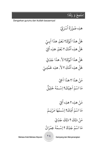 ‫اِستَمعُوُرد ُْ!‬
                                                       ‫ْ ِ ْ َ َ ِّد‬
‫!‪Dengarkan gurumu dan ikutilah bacaannya‬‬


                                               ‫َذه صِرة اُْستْ‬
                                                   ‫ِ ُ َُْ ْ َ‬
                                                 ‫ِ‬

                                  ‫َل َذا اَةُِك؟ نعه, َذا اَةـيْ‬
                                               ‫َْ َ ْ َ ََ ْ َ‬
                                          ‫ِ‬
                                   ‫َل َذه اُوك ؟ نعه, َذه ا ُِِّمْ‬
                                             ‫ِ‬
                                                 ‫ُّ َ َ َ ْ‬
                                                             ‫ِ‬
                                                                ‫َْ‬

                                            ‫َْ َ ْ َ َ َ َ ّ‬
                                    ‫َل َذا اَةُِك؟ ل, َذا جديْ‬
                                          ‫ِ‬
                                       ‫َ َّ‬       ‫ُّ َ َ‬
                                 ‫َل َذه اُوك ؟ ل, َذه عىخـيْ‬‫َْ‬
                                     ‫ِ‬          ‫ِ‬        ‫ِ‬

                                           ‫وي َذا ؟ َذا اَِخْ‬
                                             ‫ِ‬
                                                  ‫َ‬     ‫َ ْ َ‬
                                   ‫َ ْ ُ َ ْ َ ْ ُُ َ ٌْ‬
                                   ‫وا اسه اريك؟ ِاسـىٍ رنيل‬
                                     ‫ِ‬               ‫ِ‬

                                             ‫وي َذه ؟ َذه ا ُِِّمْ‬
                                                        ‫ِ‬    ‫ِ‬
                                                                ‫َ ْ‬
                                    ‫وا اسه اُوك؟ اسـىُا مريـهُ‬
                                       ‫َ ْ ُ ّ َ ْ َُ ََْ‬
                                                      ‫ِ‬   ‫ِ‬
                                            ‫َ َ ّ‬     ‫َ ْ َ‬
                                        ‫وي ذلك ؟ ذلك جديْ‬
                                          ‫ِ‬       ‫ِ‬    ‫ِ‬
                                  ‫َ ْ ُ َ ّ َ ْ ُُ َْ ُ‬
                                  ‫وا اسه جدك ؟ ِاسـىٍ عىران‬
                                      ‫ِ‬             ‫ِ‬
    ‫‪Bahasa Arab Bahasa Alquran‬‬     ‫٤۲‬      ‫‪Gampang dan Menyenangkan‬‬
 