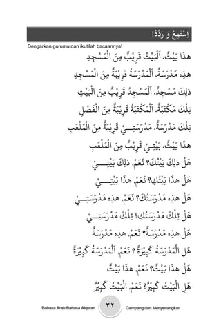 ‫اِستَمعُوُرد ُْ!‬
                                                                                   ‫ْ ِ ْ َ َ ِّد‬
                                              ‫َذا بيْج. اَْليْج كَريْب وي الْىسْ‬
                                                    ‫ٌ َ َ‬                              ‫َ َ ٌ َْ ُ‬
‫!‪Dengarkan gurumu dan ikutilah bacaannya‬‬

                                  ‫جد‬ ‫ِ ِ‬                         ‫ِ‬             ‫ِ‬
                                ‫َذه ودرسث. اَلْىدرسث كَريْتَث وي الْىسْ‬
                     ‫َ َ َ ِ ِ َ َ جد‬
                                                            ‫ٌ‬              ‫ْ ُ‬                  ‫َ ْ ََ ٌ‬
                     ‫ِ ِ‬                                                                                   ‫ِ‬
                        ‫ج‬‫ِ‬            ‫ٌ ِ َ َْ‬
                                 ‫ذلك مسجد. اَلْىسجد كَريْب وي اْليْ‬       ‫َ َ ْ ٌ َ ْ ُ‬
                                                                                                               ‫ِ‬
                                                                   ‫ِ ِ‬                            ‫ِ‬
                                    ‫ْ َ َ ْ َ َ ٌ اَلْىك َ َ ُ َ ْ َ ٌ َ ْ َ ْ‬     ‫َ ْ‬
                         ‫ختث كريتث وي امفصل‬
                           ‫ِ‬                          ‫ِ ِ‬                                      ‫حِنك وكختث.‬
                  ‫ب‬   ‫حنْك ودرسث. ودرسخــي كَريْتَث وي الْىنْعَ‬
                               ‫ٌ َ َ‬                                  ‫ِ َ َ ْ ََ ٌ َ ْ ََِ ْ‬
                  ‫ِ‬                            ‫ِ ِ‬
                                       ‫ب‬      ‫َذا بيْج. ةَيْخـي كَريْب وي الْىنْعَ‬
                                                     ‫ٌ َ َ‬                            ‫َ َ ٌ ِ ْ‬
                                        ‫ِ‬                           ‫ِ‬            ‫ِ‬
                                           ‫َ ِْ ْ‬                             ‫َ ْ َ ََ ْ‬                       ‫َْ‬
                                          ‫َل ذلِك ةَيخُك؟ نعه, ذلِك ةَيخـــي‬
                                                                       ‫ََ ْ َ‬
                                             ‫َل َذا ةَيْخُك؟ نعه, َذا ةَيْخـــيْ‬                      ‫َْ َ‬
                                                        ‫ِ‬                                    ‫ِ‬
                                        ‫َ ْ ََ‬
                     ‫َل َذه ودرسخُك؟ نعه, َذه ودرسخــيْ‬                 ‫َ ْ ََ َ ََ ْ‬                          ‫َْ‬
                                  ‫ِ‬                       ‫ِ‬                                              ‫ِ‬
                                  ‫َل حِنْك ودرسخُك؟ حِنْك ودرسخــيْ‬
                                                ‫ِ‬
                                                    ‫َ َ ْ ََ‬
                                                                                    ‫ِ‬
                                                                                          ‫َ َ ْ ََ‬             ‫َْ‬
                                          ‫َ ْ ََ ٌ‬                             ‫َ ْ ََ ٌ ََ‬
                                                                            ‫َل َذه ودرسث؟ نعهْ‬                 ‫َْ‬
                                          ‫, َذه ودرسث‬          ‫ِ‬                                       ‫ِ‬
                    ‫َ َْ ْ َ َ ُ َ َْ ٌ َ َ ْ ََْ ْ َ َ ُ َ َْ ٌ‬
                    ‫َل الىدرسث كتْية ؟ نعه, الىدرسث كتْية‬
                             ‫ِ‬                                                          ‫ِ‬
                                                      ‫ج‬       ‫َْ َ َ ٌ ََ ْ َ َ‬
                                                       ‫َل َذا بيْج؟ نعه, َذا بيْ ٌ‬
                                              ‫َ َْ ُ َ ٌْ َ َ ْ َْ ُ َ ْ‬
                                            ‫َل اْليْج كتْي؟ نعه, اْليْج كتْيٌ‬
                                                  ‫ِ‬                                        ‫ِ‬                 ‫ِ‬
      ‫‪Bahasa Arab Bahasa Alquran‬‬               ‫۲۳‬             ‫‪Gampang dan Menyenangkan‬‬
 