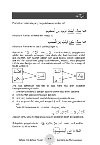 ُُ ‫اَلت ْكِ ْي‬
                                                                                            ‫َّر ب‬
Perhatikan kata-kata yang bergaris bawah berikut ini!


                                        ‫َ ت ت ِ ِ َ َ ِد‬
                                        ِ
                                        ْ ‫ىذاْبَػي ْ. اَلبَػي ُْْقَريبْمنْالمسج‬
Ini rumah. Rumah ini dekat dari masjid itu

                                           ِْ ‫ىذاْبَػي ْ. بَػيتِ ْْقَريبْمنْالملع‬
                                           ‫َ ت ػي ِ ِ َ َ َب‬
Ini rumah. Rumahku ini dekat dari lapangan itu

Perhatikan  ‫ت ت‬
            ْ ‫اَلبَػي ُْ بَػي‬ dan       ْ ‫بَػيتِػ‬
                                        ‫ػي‬
                                         . Isim (kata benda) yang pertama
adalah isim nakirah sedangkan kata albaitu dan baiti termasuk adalah
isim ma‟rifah. Isim nakirah adalah isim yang bersifat umum sedangkan
isim ma‟rifah adalah isim yang sudah diketahui, tertentu. Pada pelajaran
ini kita akan belajar mebuat isim nakirah menjadi ma‟rifah dan mengenali
tanda-tandanya.

 ‫ك‬
 َْ ُ‫فَصل‬                                              ‫ت‬
                                                       ُْ ‫اَلبَػي‬
                                ‫ل‬
                                ْ ‫فَص‬                                                           ‫ت‬
                                                                                                ْ ‫بَػي‬
 ِْ
 ‫فَصلُك‬                                                 ْ ‫بَػيتِ ػ ػ‬
                                                        ‫ػي‬
Jika kita perhatikan kata-kata di atas maka kita akan dapatkan
kesimpulan sebagai berikut.
1. Isim nakirah ditandai dengan adanya tanwin pada huruf pertama
2. Isim ma‟rifah diawali dengan alif dan lam
3. Isim yang telah menjadi ma‟rifah tidak menggunakan tanwin
4. Isim yang ma‟rifah dengan kata ganti (damir) tidak menggunakan alif
    lam.
    Berikut ini adalah contoh penulisan isim yang salah

                                                    ْ ‫اَلبَػي ْ, بَػي ُْ, اَلبَػيتُ َْ, اَلبَػيتِػ‬
                                                    ‫ػي‬            ‫ت ت ك‬
Apakah kamu tahu mengapa kata-kata ini dikatakan salah penulisannya?

Setiap isim yang didahului         ‫َ َ ِ َ ِ َ َ َاء‬
                                  َْ ‫اَمامْ,منْ,جانبْ,ور‬               maka huruf terakhir
Dari isim itu dikasrahkan

                                                      ِْ ‫اَلساحةُْاَم ْْالبَ ػ ػ ػػيػ ػ ػ ػ ػ ػ ػ ػ ػ‬
                                                      ‫ػت‬                               ‫َّ َ َ ام‬
                                                                                       َ
      Bahasa Arab Bahasa Alquran          ۳۳               Gampang dan Menyenangkan
 