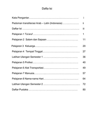 Dafta Isi


Kata Pengantar…………………………………………………….                        i

Pedoman transliterasi Arab – Latin (Indonesia) ……..…………   ii

Daftar Isi …………………………………………………………….                       iii

Pelajaran 1 Ta‟aruf …………………………..……………………                  1

Pelajaran 2 Salam dan Sapaan …..………………..…………..            11

Pelajaran 3 Keluarga…....……………………………………….                 20

Pelajaran 4 Tempat Tinggal…….…………………………………                27

Latihan Ulangan Semester 1 ……………………………………                 36

Pelajaran 5 Profesi….……..…………..………………………….                40

Pelajaran 6 Alat Transportasi……….……………………………              49

Pelajaran 7 Manusia…………...…………………………………..                 57

Pelajaran 8 Nama-nama Hari……………….……………………                 64

Latihan Ulangan Semester 2 ………………………………………                72

Daftar Pustaka ……………………………………………………                       80
 