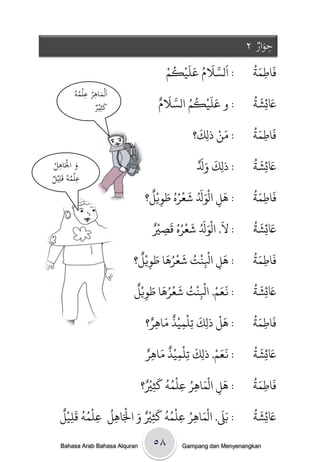 ‫حوارْ٢‬‫ِ‬
                                                                  ‫َ‬
                                        ‫ُ‬    ‫َّ َ ُ َ‬
                                      ‫/ اَلسالم عنَيْكهْ‬        ‫َ َُ‬
                                                                ‫فاطىث‬
                                                                  ‫ِ‬
              ‫ِ ِ‬                      ‫ُ ُ َّ َ‬
        ‫اَلماىرْعلموُْْ‬
            ‫َ ُ ُ‬                   ‫/ و عنَيْكه السالمٌ‬
                                                  ‫َ‬             ‫َ َ ُ‬
                                                                ‫َعئِضث‬
                 ‫كثِيػ ْ‬
                 ‫َ ر‬
                                               ‫َ ْ َ‬            ‫َ َُ‬
                                              ‫/ وي ذلِك؟‬        ‫فاطىث‬
                                                                  ‫ِ‬
    ‫ِ‬                                            ‫َ ََ‬
                                               ‫/ ذلك وَلٌ‬       ‫َ َ ُ‬
‫وْاْلَاىلْ‬
 ‫ُ‬         ‫َ‬                                          ‫ِ‬         ‫َعئِضث‬
   ‫علموْقَلِ‬
‫ِ ُُ ي ْ‬
‫ل‬
                                  ‫َ َْ َُ َ ْ ُُ َ ْ ٌ‬          ‫َ َُ‬
                                 ‫/ َل الَِل صعره طِيل؟‬
                                     ‫ِ‬               ‫ِ‬          ‫فاطىث‬
                                                                  ‫ِ‬
                                     ‫َ َ َُ َ ْ ُُ َ ْ‬
                                   ‫/ ل, الَِْل صعره كصْيٌ‬       ‫َ َ ُ‬
                                       ‫ِ‬                        ‫َعئِضث‬
                            ‫َ ْ ْ ُ َ ُْ َ َ ٌْ‬                 ‫َ َُ‬
                           ‫/ َل اْلٌج صعرَا طِيل؟‬
                              ‫ِ‬             ‫ِ ِ‬                 ‫فاطىث‬
                                                                  ‫ِ‬
                           ‫ََ ْ ْ ْ ُ َ ُْ َ َ ٌْ‬               ‫َ َ ُ‬
                           ‫/ نعه, اْلٌج صعرَا طِيل‬
                             ‫ِ‬             ‫ِ‬                    ‫َعئِضث‬

                                  ‫/ َل ذلِك حِنْىيْذ واَرٌ‬
                                 ‫ِ َ ِ ؟‬
                                        ‫ٌ‬        ‫َ‬    ‫َْ‬        ‫َ َُ‬
                                                                ‫فاطىث‬
                                                                  ‫ِ‬
                                 ‫َ ْ ٌْ َ ٌِ‬       ‫ََ ْ‬
                                 ‫/ نعه, ذلِك حِنىيذ واَر‬
                                                                ‫َ َ ُ‬
                                                                ‫َعئِضث‬
                                         ‫ِ‬
                                 ‫/ َل الْىاَر عنْىٍ كثْيٌ‬
                                ‫ِ ؟‬
                                   ‫َ ُ ُُ َ ْ‬
                                           ‫ِ ِ‬
                                                       ‫َ‬        ‫َ َُ‬
                                                                ‫فاطىث‬
                                                                  ‫ِ‬
                                                     ‫ِ‬
   ‫َ َ ْ َ ُ ْ ُ ُ َ ْ ٌ َ َْ ُ ْ ُ ُ َ ْ ٌ‬                     ‫َ َ ُ‬
   ‫/ ةل, الىاَر عنىٍ كثْي و اْلاَل عنىٍ كنيل‬
       ‫ِ‬      ‫ِ ِ‬        ‫ِ‬       ‫ِ ِ‬                            ‫َعئِضث‬

   ‫‪Bahasa Arab Bahasa Alquran‬‬      ‫۸٥‬      ‫‪Gampang dan Menyenangkan‬‬
 