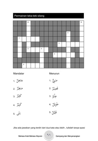 Permainan teka-teki silang

                   2                                                         5




                                                             4


        1


                                                     3


                   2           3


                                              4




               5




Mandatar                              Menurun

1.   ‫َ ِل‬
     ْ ‫جاى‬                            1.   ْ ِ‫ص‬
                                           ‫َب‬
2.   ْ ‫صغِيػ‬
     ‫َ ر‬                              2.   ‫ِر‬
                                           ْ ‫قَصيػ‬
3.   ْ ‫كثِيػ‬
     ‫َ ر‬                              3.   ‫ِم‬
                                           ْ ‫عل‬
4.   ْ ‫كبِيػ‬
     ‫َ ر‬                              4.   ‫ِل‬
                                           ْ ‫طَوي‬

5.   ‫بَػلَى‬                           5.   ْ ‫قَلِي‬
                                           ‫ل‬


Jika ada jawaban yang terdiri dari dua kata atau lebih , tulislah tanpa spasi


       Bahasa Arab Bahasa Alquran   ٦۱            Gampang dan Menyenangkan
 