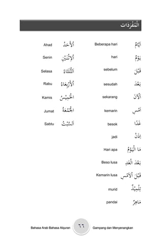 ‫الْمفردات‬
                                                                ََُْ

        Ahad           ‫َد‬
                       ُْ ‫األَح‬              Beberapa hari              ‫ام‬
                                                                        ْ َّ‫اَي‬
       Senin         ‫ِ ي‬
                     ِْ ‫االثػنَػ‬                       hari             ‫م‬
                                                                        ْ‫يَػو‬
      Selasa
                      ُْ َ‫اَلثُّػلَث‬
                       ‫اء‬                         sebelum
                                                                       ‫ل‬
                                                                       ْ ‫قَػب‬
                                                                        َ
        Rabu         ‫ِ َاء‬
                    ُْ ‫األَربع‬                    sesudah              َْ ‫بَػع‬
                                                                       ‫د‬
       Kamis       ‫ِس‬
                   ُْ ‫اْلَمي‬                     sekarang              ‫ن‬
                                                                       َْ ‫اَْل‬
        Jumat        ُْ ‫اْلُمع‬
                      ‫ُ َة‬                        kemarin             ِْ ‫اَم‬
                                                                      ‫س‬
        Sabtu       ُْ ‫اَلسب‬
                    ‫َّ ت‬                            besok               ‫غدا‬
                                                                         ًَ
                                                       jadi             ْ ‫اِذ‬
                                                                        ‫َن‬
                                                  Hari apa        ‫َ م‬
                                                                  ْ‫ماْاليَػو‬
                                                                  ُ
                                                 Beso lusa       ِ
                                                                 ‫َ د‬
                                                                 ْ َ‫بَػعدْالغ‬
                                              Kemarin lusa    ِْ ‫قَػبلْاالَم‬
                                                              ‫َ س‬
                                                     murid           ْ ‫تِلمي‬
                                                                     ‫ِذ‬
                                                    pandai            ‫َ ِر‬
                                                                      ْ ‫ماى‬


Bahasa Arab Bahasa Alquran             ٦٦   Gampang dan Menyenangkan
 