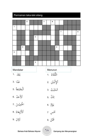 Permainan teka-teki silang

                    2                3           4


 1


                                                               7                8


                           5




                6                                       8


 6




                           9




Mandatar                                  Menurun
1.    ‫د‬
      َْ ‫بَػع‬                             1.
                                               ُْ َ‫الثُّػلَث‬
                                                ‫اء‬
3.   ‫غدا‬
      ًَ                                  2.   ِْ ‫اْلثػنَػ‬
                                               ‫ِ ي‬
5.
     ُْ ‫اَلػجمع‬
      ‫ُ ُ َة‬                              3.   ‫َّ ت‬
                                               ُْ ‫اَلسب‬
6.     ‫َد‬
       ُْ ‫األَح‬                           5.   ْ ‫اِذ‬
                                               ‫َن‬
7.    ‫ِس‬
      ُْ ‫اْلَمي‬                           6.   ‫م‬
                                               ْ‫يَػو‬
8.    ‫ِ َاء‬
     ُْ ‫األَربع‬                           7    ِْ ‫اَم‬
                                               ‫س‬
9.   ‫ن‬
     َْ ‫اْل‬                               8.   ‫ل‬
                                               ْ ‫قَػب‬
                                               َ

        Bahasa Arab Bahasa Alquran       ٦۸          Gampang dan Menyenangkan
 