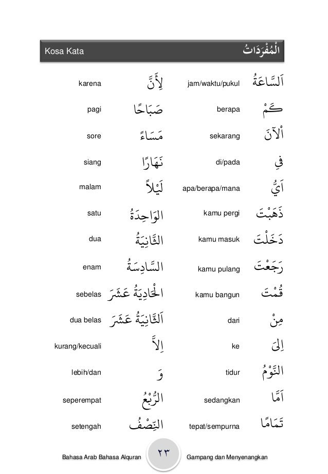 Bilangan Jam Dalam Bahasa Arab