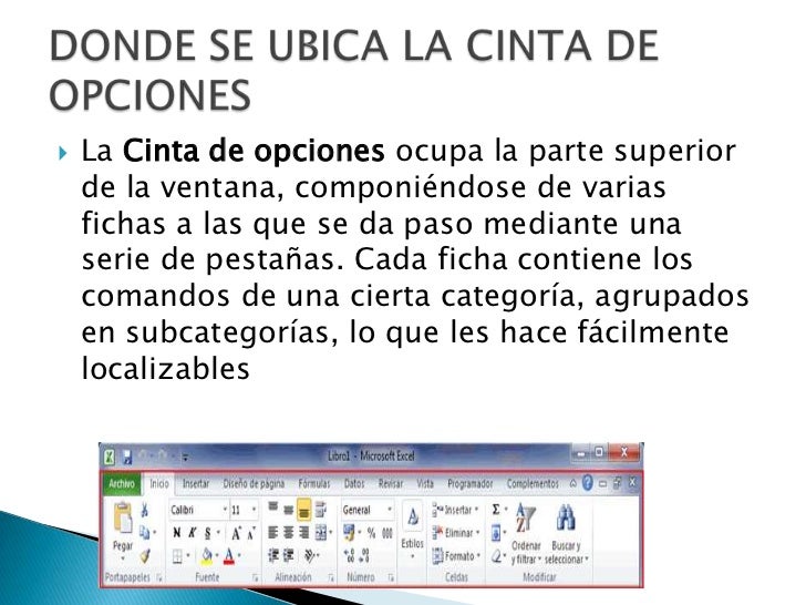 Cinta de opciones y funciones de sus fichas
