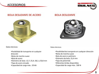 9
BOLA DESLIZANTE DE ACERO
Datos técnicos:
•Posibilidad de transporte en cualquier
dirección
•Bolas de marcha suave
•Bola de acero
•Diámetro de bola: 12,7; 25,4; 38,1 y 50,8 mm
•Tapa de acero zincado
•Capacidad de carga máx.: 20 kN
BOLA DESLIZANTE
Datos técnicos:
•Posibilidad de transporte en cualquier dirección
•Bolas de marcha suave
•Bola de acero o polímero
•Diámetro de bola: 25,4 mm
•Tapa de poliamida
•Diferentes bridas disponibles
•Capacidad de carga máx.: 500 N
 