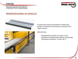 11
TRANSPORTADORES DE RODILLOS
El control interno del transportador de rodillos hace
posible el transporte de acumulación sin presión de las
cargas unitarias.
Datos técnicos:
•Velocidad de transporte: 0,1 hasta 1,3 m/s
•Pendiente ascendente/descendente: No adecuado
•Temperatura ambiente: +5 hasta +40 °C
 