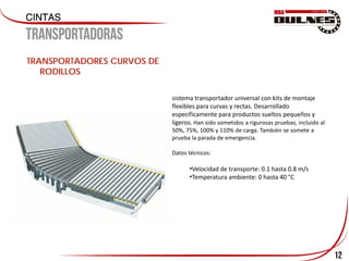 12
TRANSPORTADORES CURVOS DE
RODILLOS
sistema transportador universal con kits de montaje
flexibles para curvas y rectas. Desarrollado
específicamente para productos sueltos pequeños y
ligeros. Han sido sometidos a rigurosas pruebas, incluido al
50%, 75%, 100% y 110% de carga. También se somete a
prueba la parada de emergencia.
Datos técnicos:
•Velocidad de transporte: 0.1 hasta 0.8 m/s
•Temperatura ambiente: 0 hasta 40 °C
 