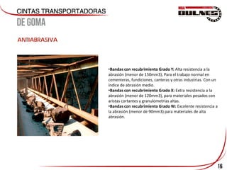 16
ANTIABRASIVA
•Bandas con recubrimiento Grado Y: Alta resistencia a la
abrasión (menor de 150mm3), Para el trabajo normal en
cementeras, fundiciones, canteras y otras industrias. Con un
índice de abrasión medio.
•Bandas con recubrimiento Grado X: Extra resistencia a la
abrasión (menor de 120mm3), para materiales pesados con
aristas cortantes y granulometrías altas.
•Bandas con recubrimiento Grado W: Excelente resistencia a
la abrasión (menor de 90mm3) para materiales de alta
abrasión.
 