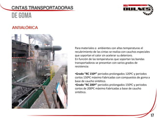 17
ANTIALÓRICA
Para materiales o ambientes con altas temperaturas el
recubrimiento de las cintas se realiza con cauchos especiales
que soportan el calor sin acelerar su deterioro.
En función de las temperaturas que soportan las bandas
transportadoras se presentan con varios grados de
resistencia:
•Grado “RC 150º” periodos prolongados 120ºC y periodos
cortos 150ºC máximo Fabricadas con compuestos de goma a
base de caucho sintético.
•Grado “RC 200º” periodos prolongados 150ºC y periodos
cortos de 200ºC máximo Fabricadas a base de caucho
sintético.
 